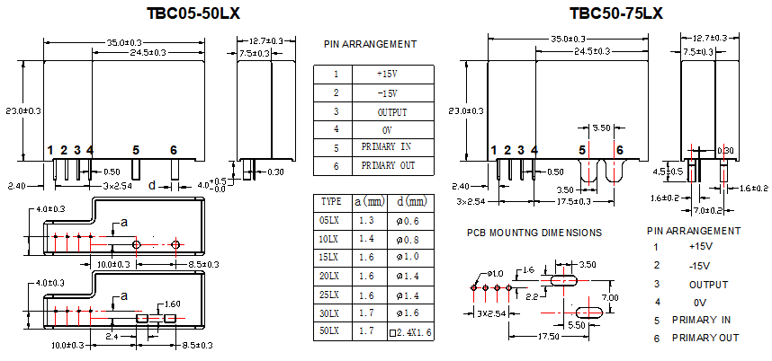 current sensor drawing