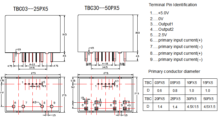 current sensor drawing